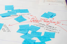 Blue post-its on a white board, with red arrows indicating connections between ideas. Handwritten notes are visible.